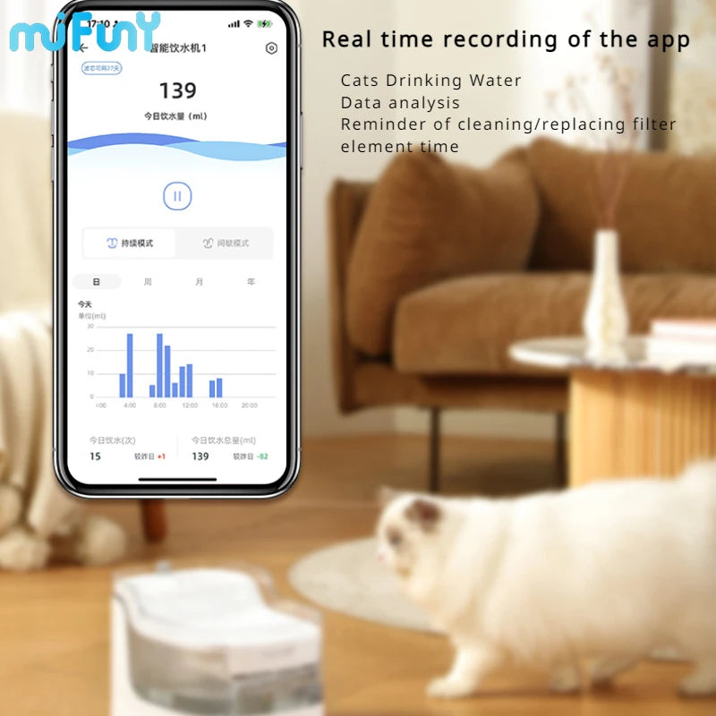 PurrfectFlow™ Smart Cat Fountain