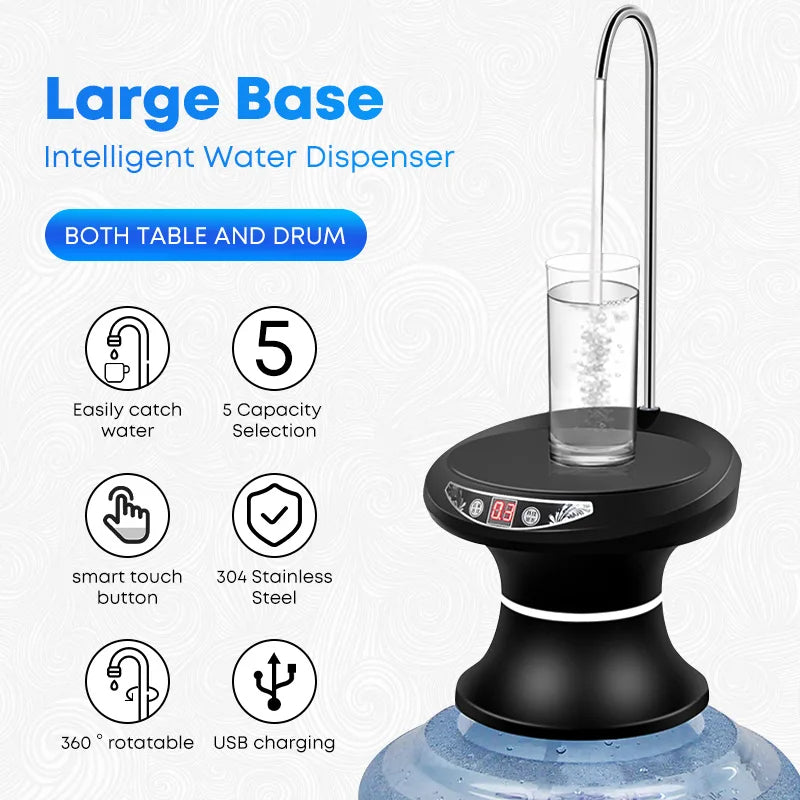 Smart Water Dispenser Pump - USB Charging