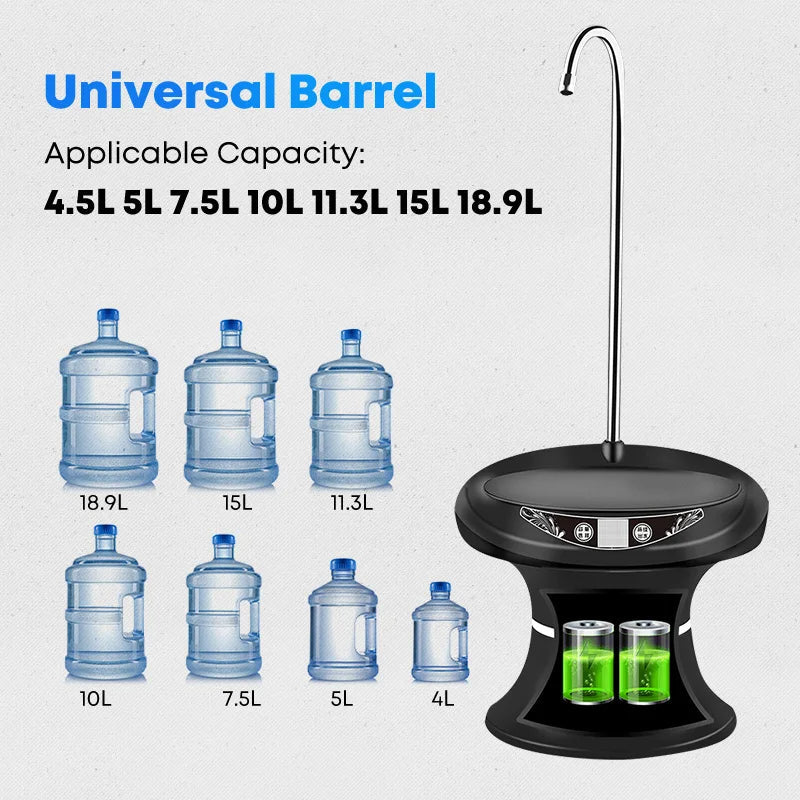 Smart Water Dispenser Pump - USB Charging