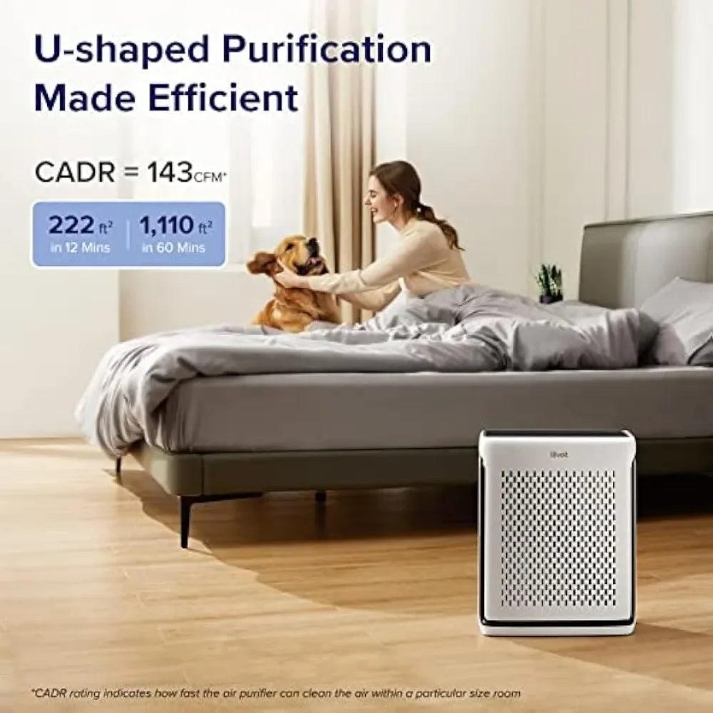 Vital 100S Air Purifier