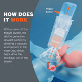 Lifesaver Pro Anti-Choking Rescue Device Kit