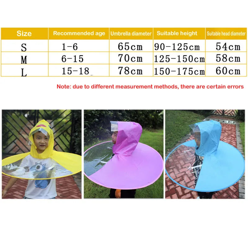 Duck UFO Kids' Raincoat & Umbrella Hat Set