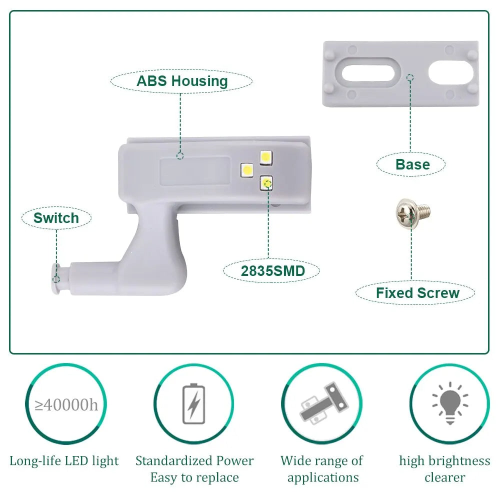 IlluminateX LED Inner Hinge Lights