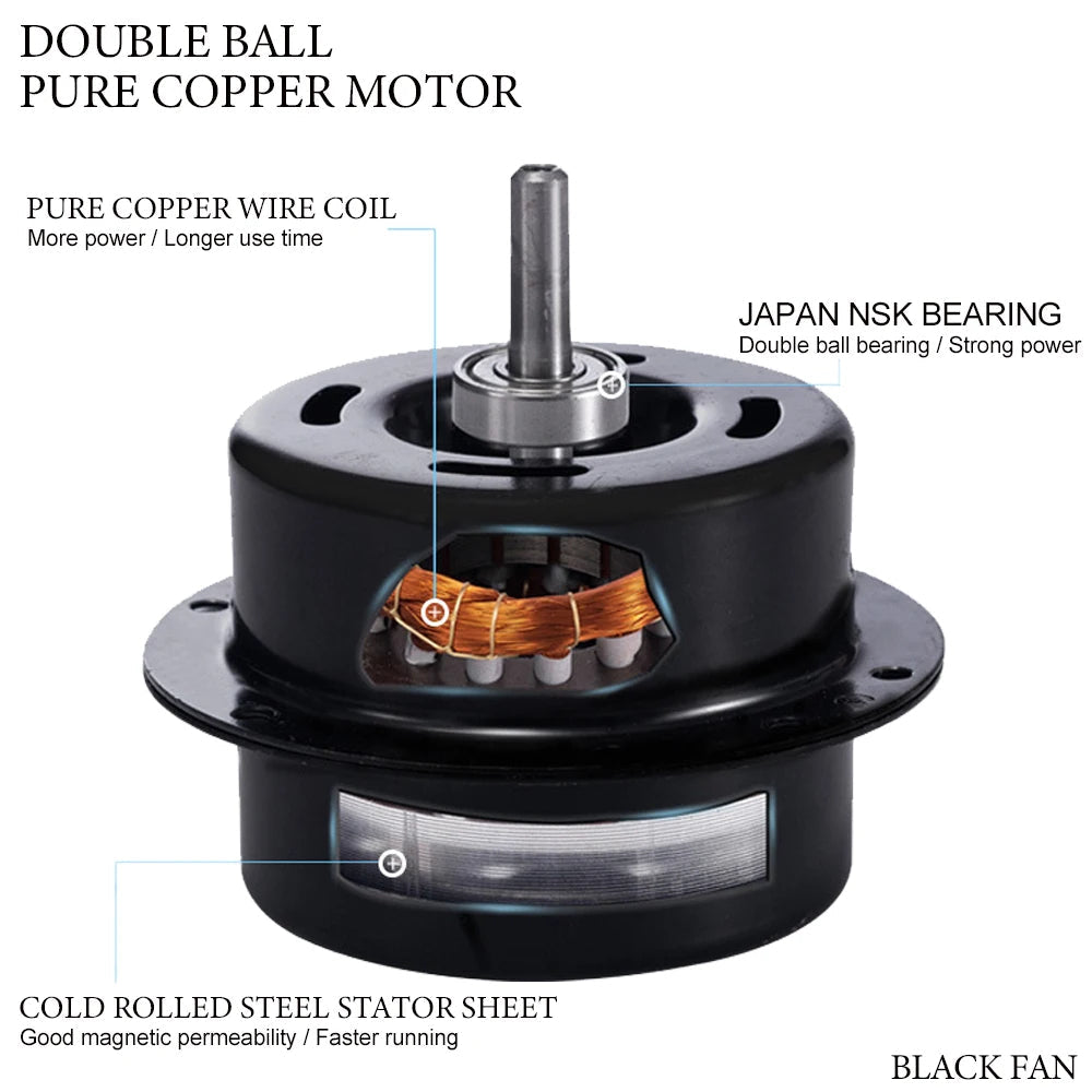 Hydroponics Duct Fan Kit