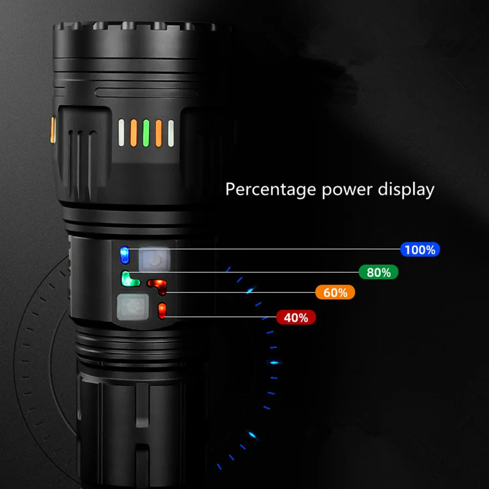 UltraBeam Pro LED Spotlight Flashlight