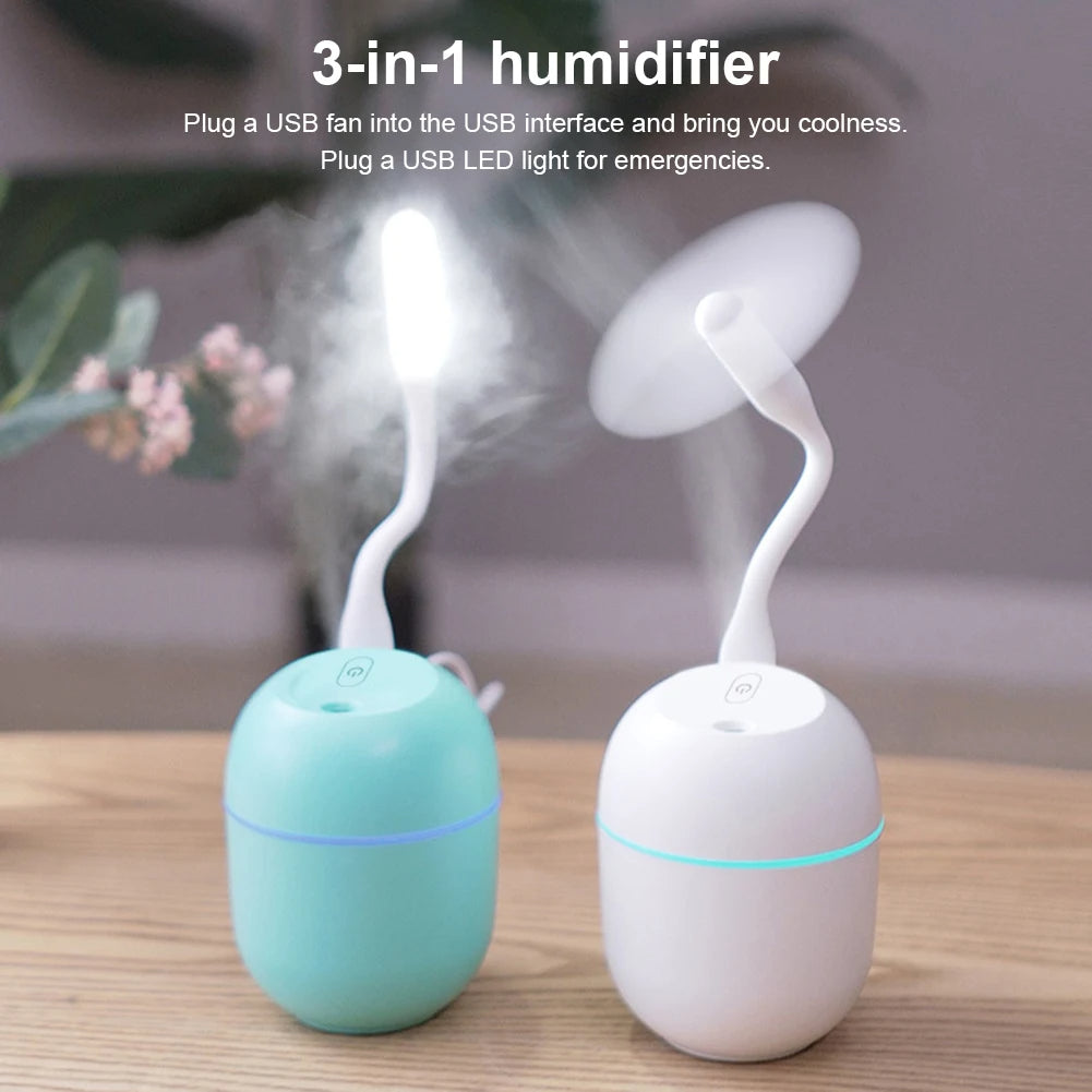 AuraBreeze USB Humidifier & Aroma Diffuser