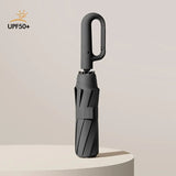 Windproof 30 Bones Automatic Umbrella