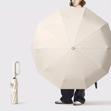 Windproof 30 Bones Automatic Umbrella