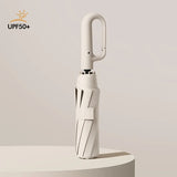 Windproof 30 Bones Automatic Umbrella