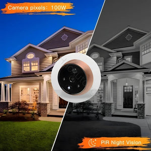 Smart Digital Peephole Camera with Motion Detection