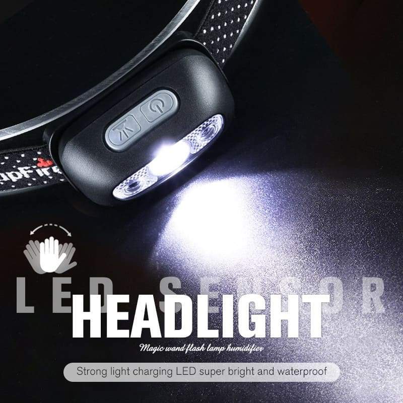 Mini Rechargeable LED Headlamp