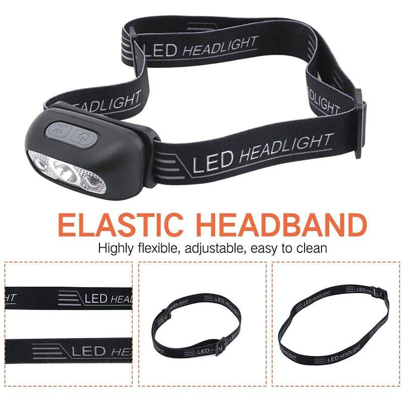 Mini Rechargeable LED Headlamp