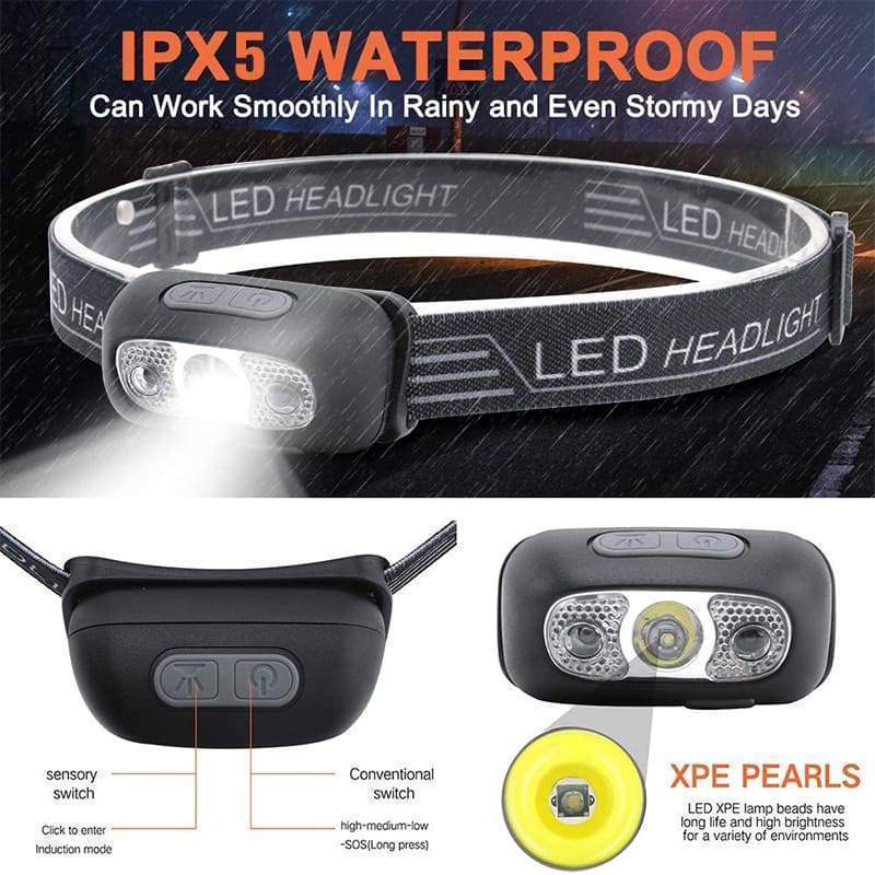 Mini Rechargeable LED Headlamp