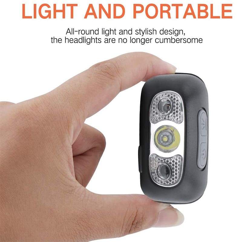 Mini Rechargeable LED Headlamp