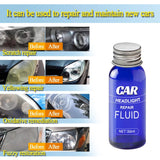 Car Headlight Polishing Agent