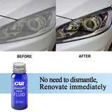 Car Headlight Polishing Agent