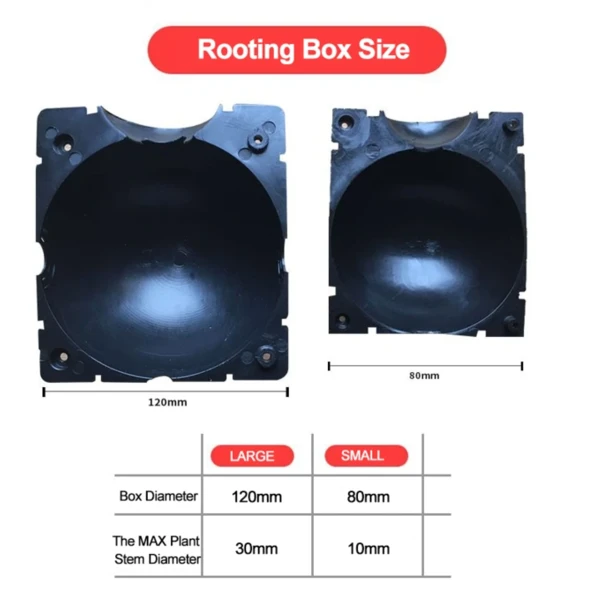 Plant root growth box