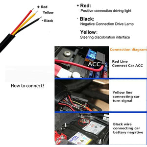 2pc Car Daytime Running Light