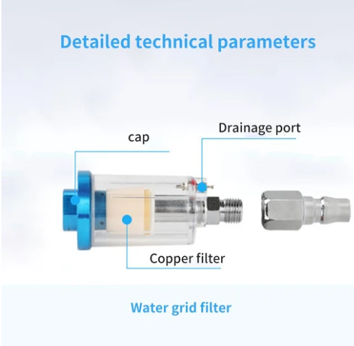 Paint Sprayer Moisture Dirt Filter