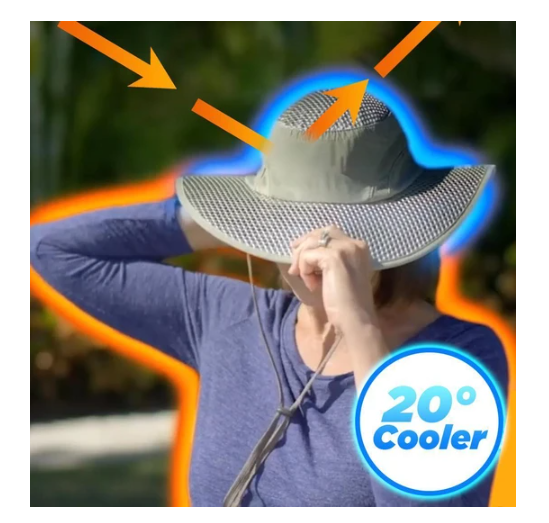 Anti-UV Sunstroke-Prevented Cooling Hat