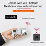 Mini Wireless WiFi Cameras Home Security Cameras Remote View Camera Nanny Cam Small Recorder