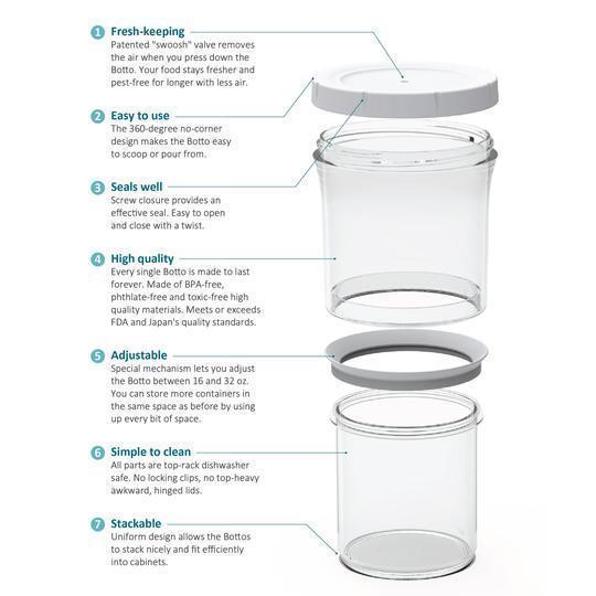 Adjustable Food Storage Container