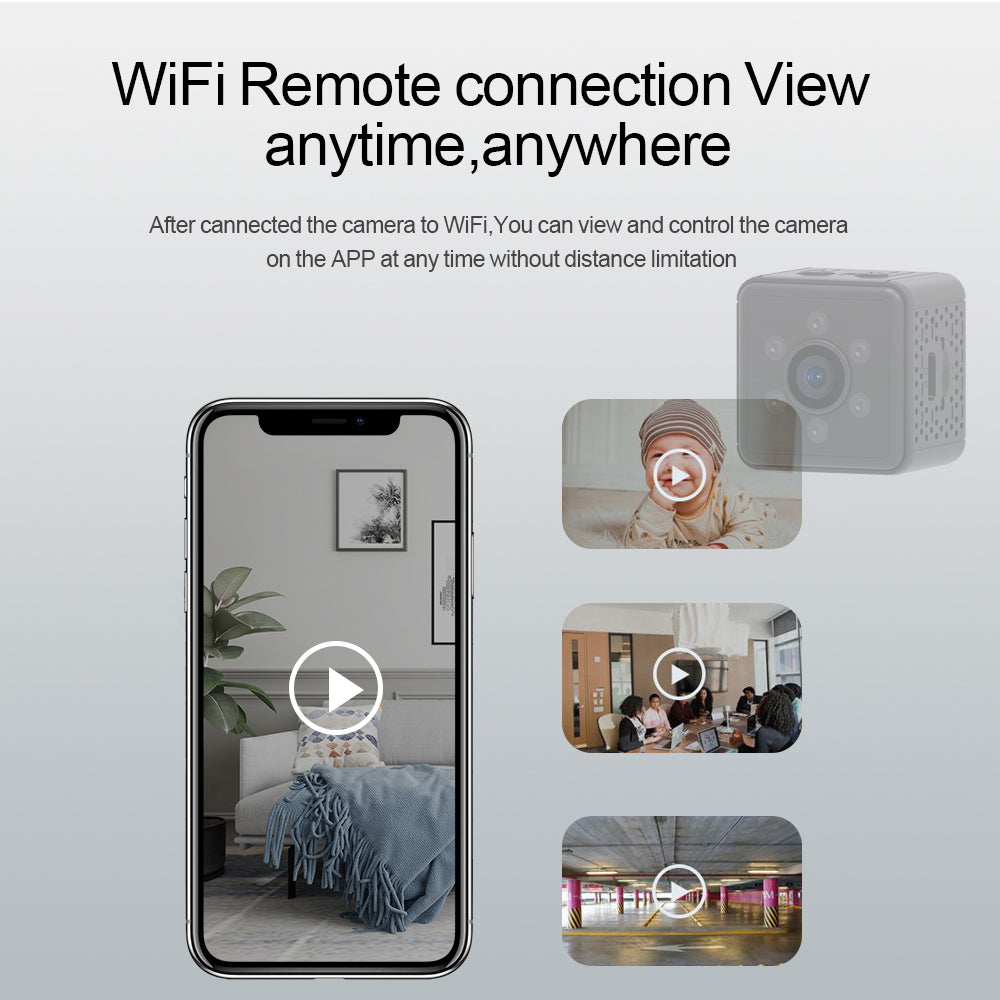 Mini Wireless WiFi Security Camera