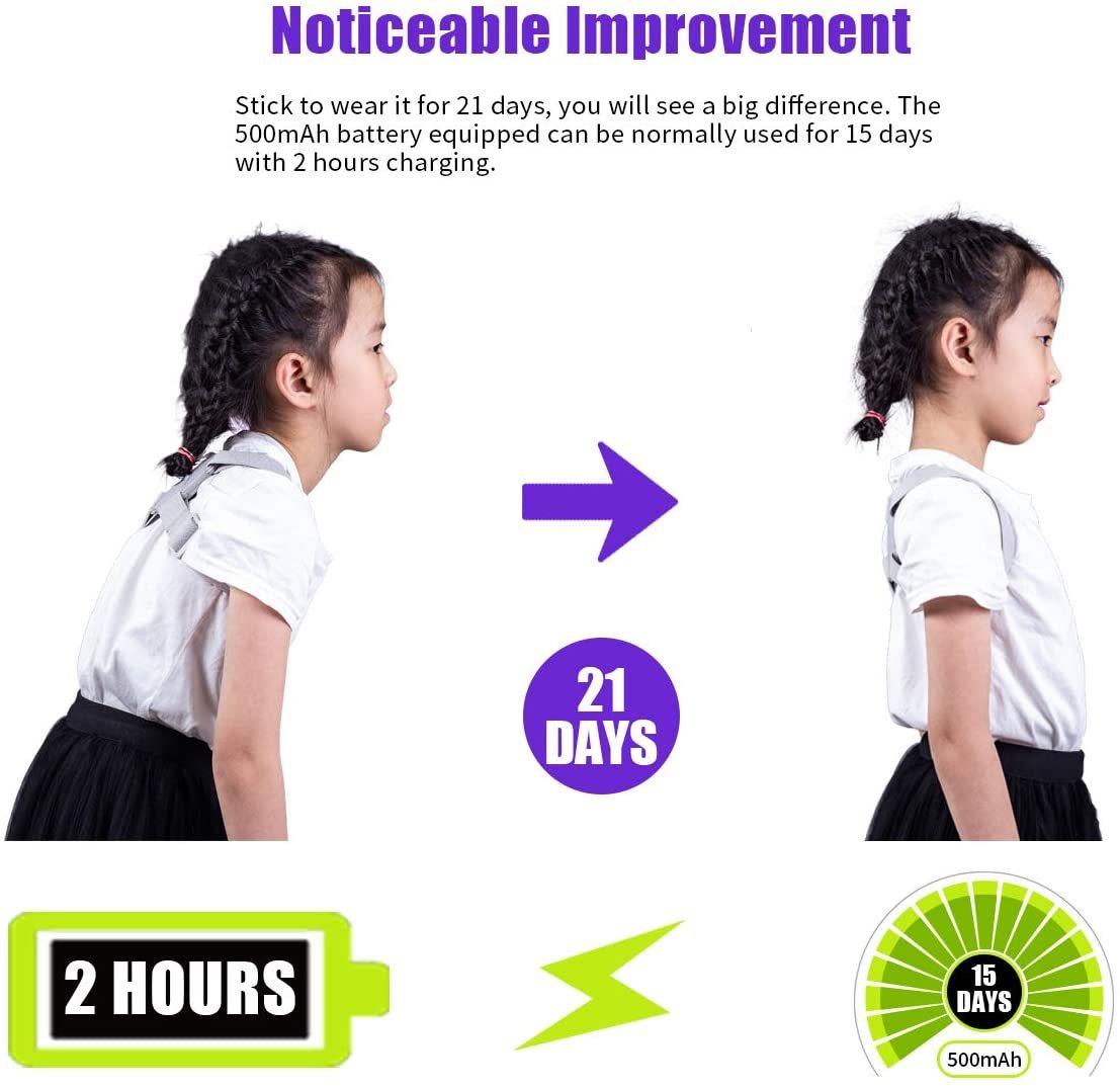 Spinal Intelligent Posture Corrector