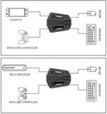 Console Peripheral Adapter