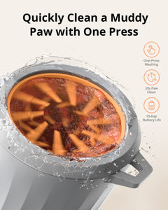 PawZorb™- Automatic Dog Paw Cleaner