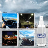 Car Glass Waterproof Coating Agent