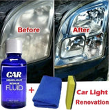 Car Headlight Repair Fluid