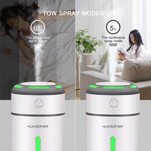 [BUY 2 GET Extra 10% OFF!!]Air Humidifier Aroma
