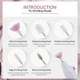 Easy to use Electric Nail Care Kit