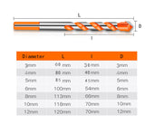 Professional Multi-Function Drill Bit Set