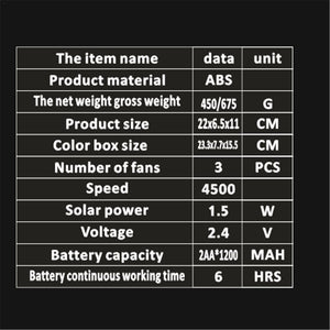 【CA129】Solar Powered Car Cooler Front/Rear Window Radiator Radiator Exhaust Fan