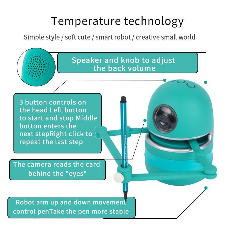 Quincy Robot Artist