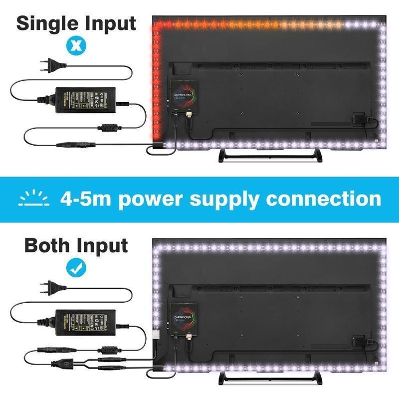 TV & PC Backlight Led With Smart Color-matching System