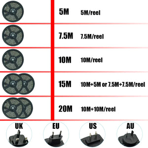 USB LED Strip Light Bluetooth