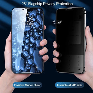 Phone Cover Anti-Spy Glass