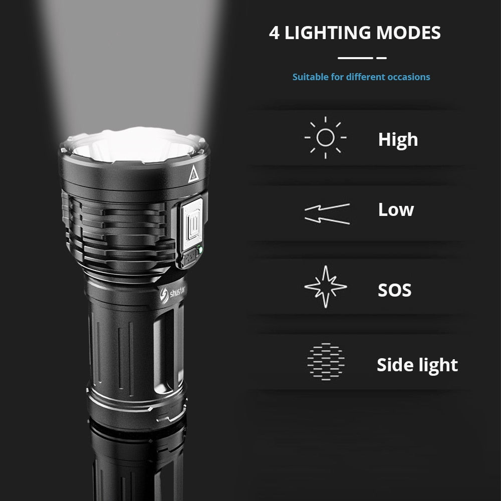 【CA051】Upgrade 8LED Super Bright Flashlight