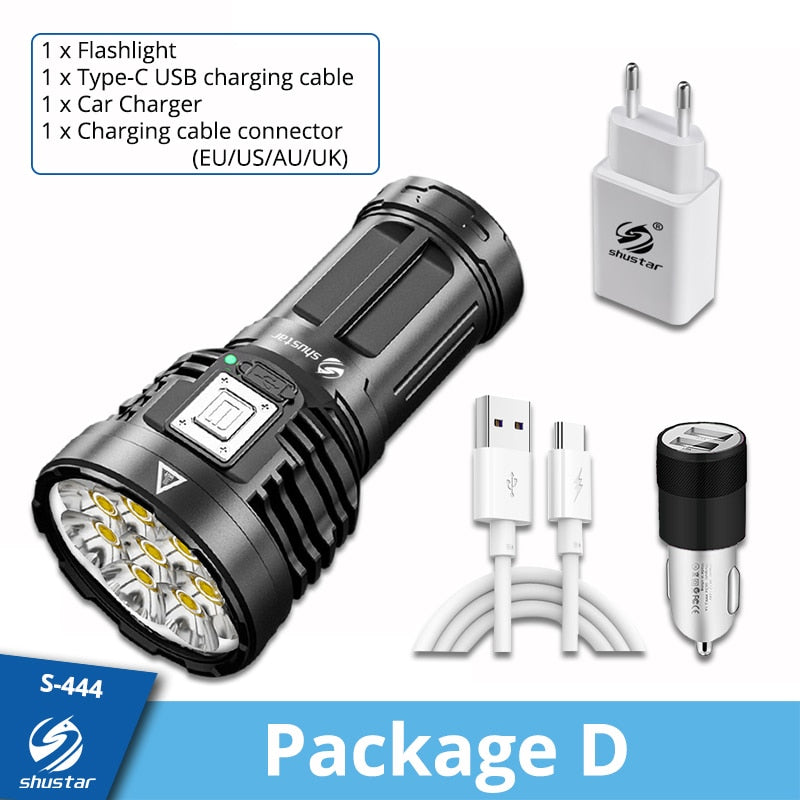 【CA051】Upgrade 8LED Super Bright Flashlight