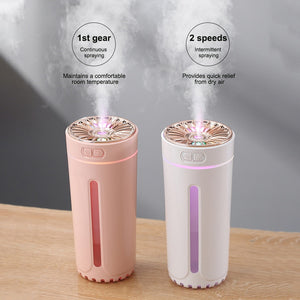 ZenMist Car Air Freshener and Aroma Diffuser