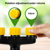 Adjustable Agriculture Atomizer Nozzles