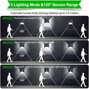 SolarGlow 230 LED Motion Sensor Solar Lights