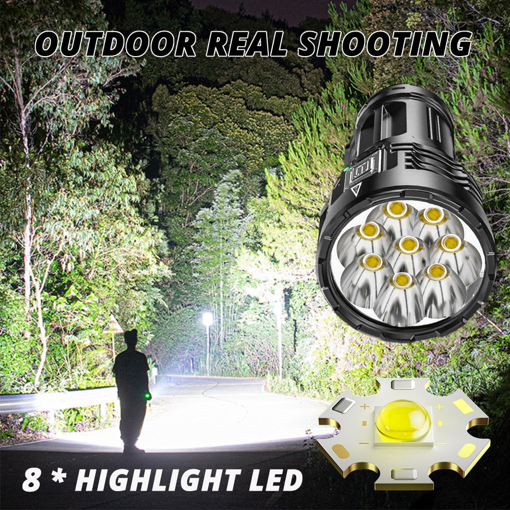 【CA051】Upgrade 8LED Super Bright Flashlight