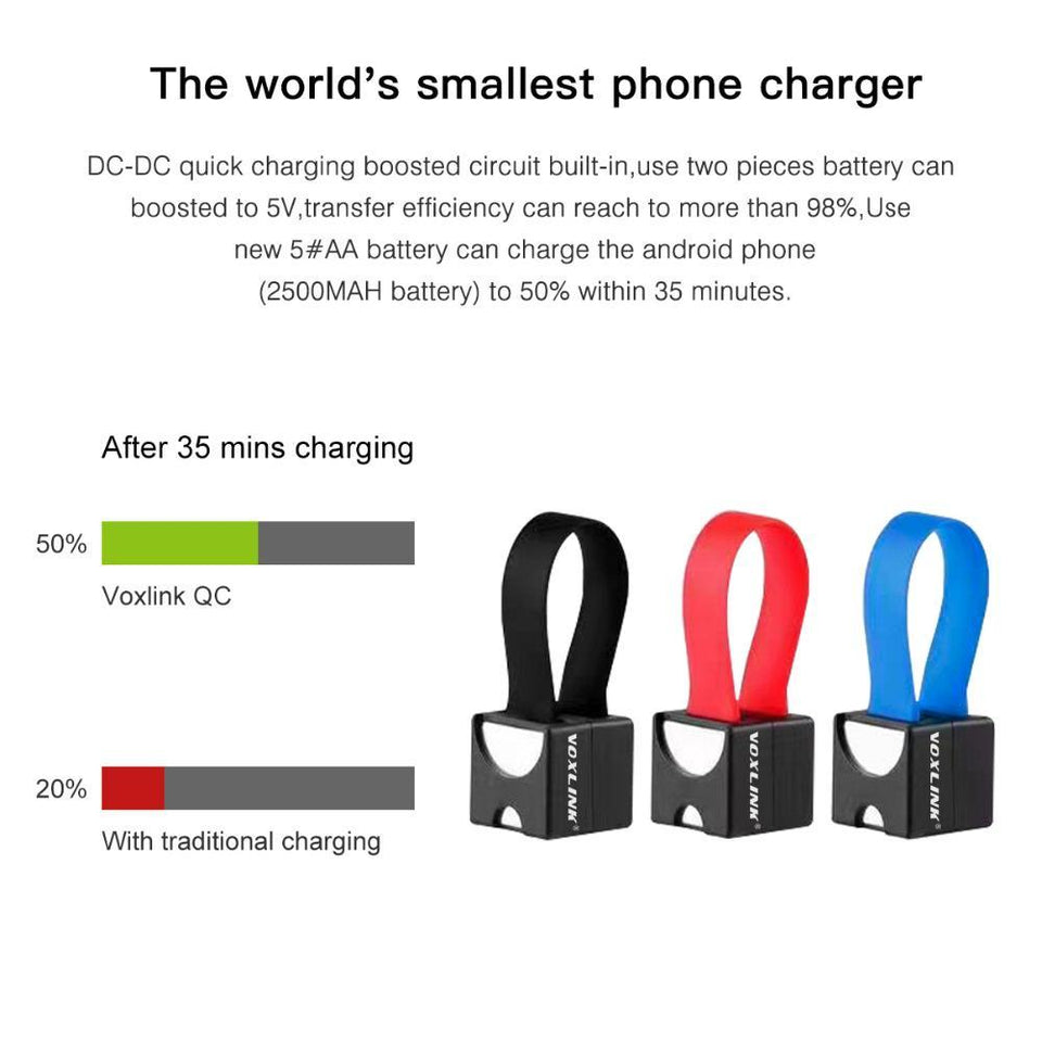 Smallest Emergency Charger