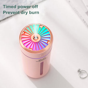 Air Aroma Diffuser for Cars  - 270ml