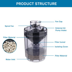 AquaHouse™ Fish Stool Suction Collector