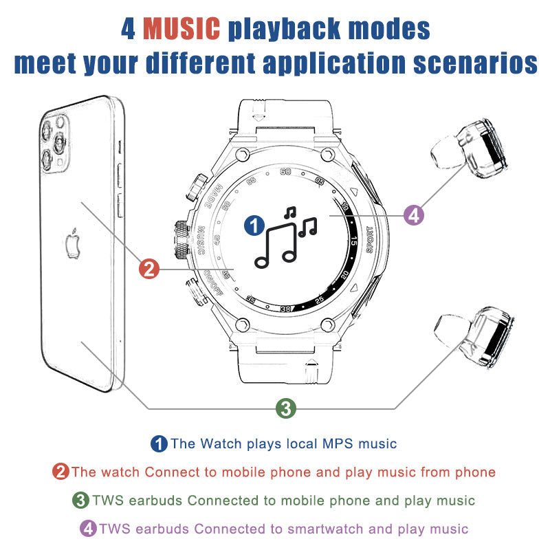 Smart Watch Bluetooth 5.0 Earphone Waterproof